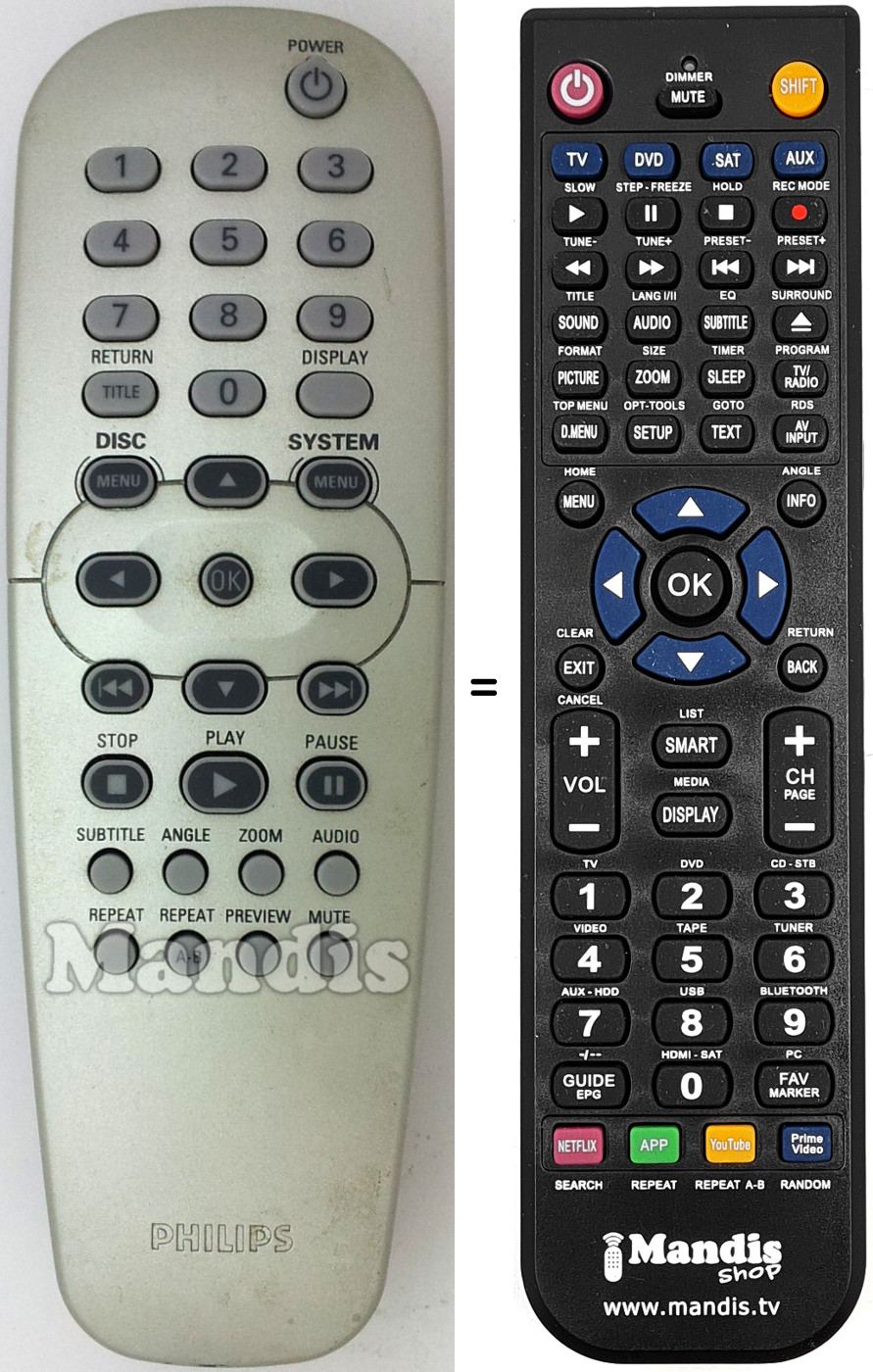 Comandos à distância equivalente 313923803801