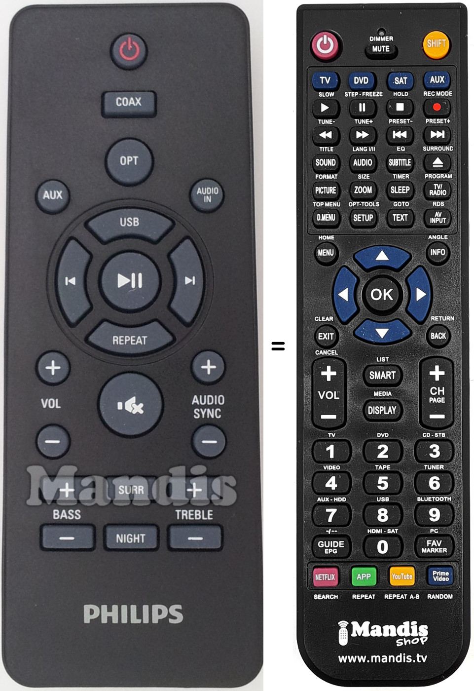 Comandos à distância equivalente Philips 996580004618