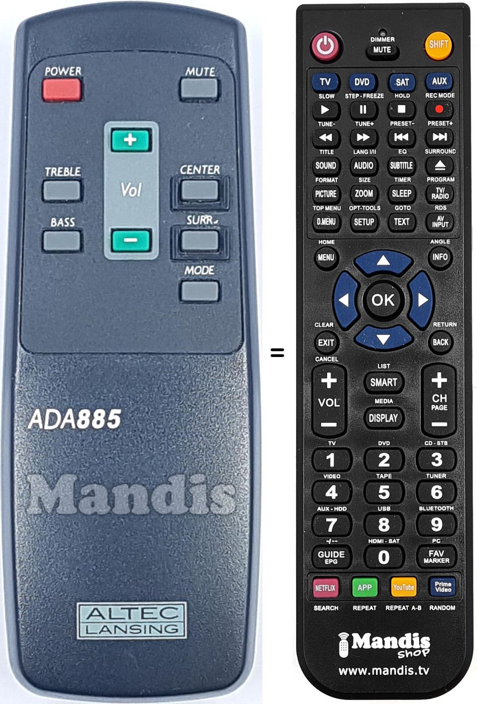 Comandos &agrave; dist&acirc;ncia equivalente Altec Lansing ADA885