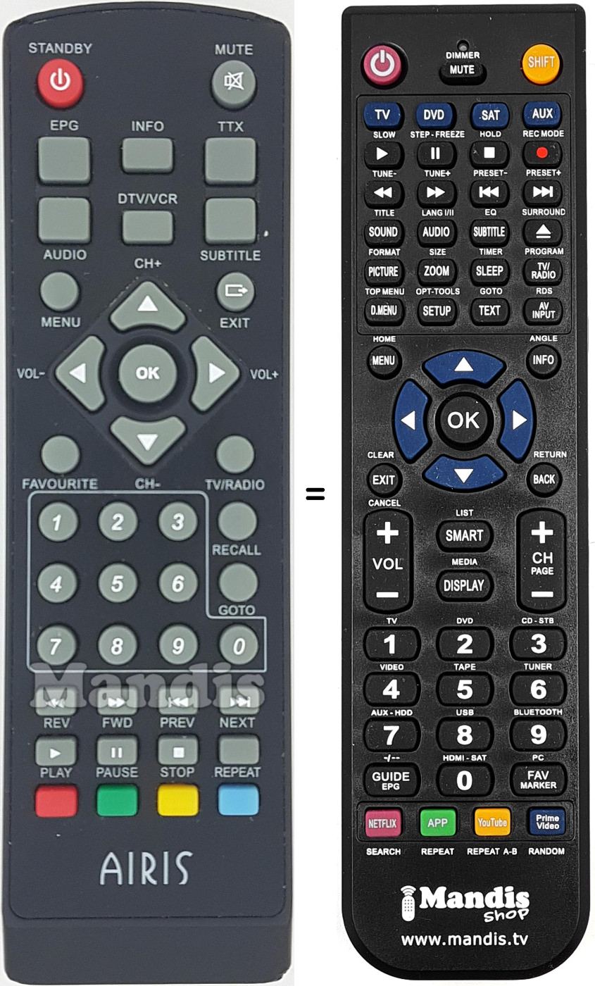 Comandos à distância equivalente AIRIS012