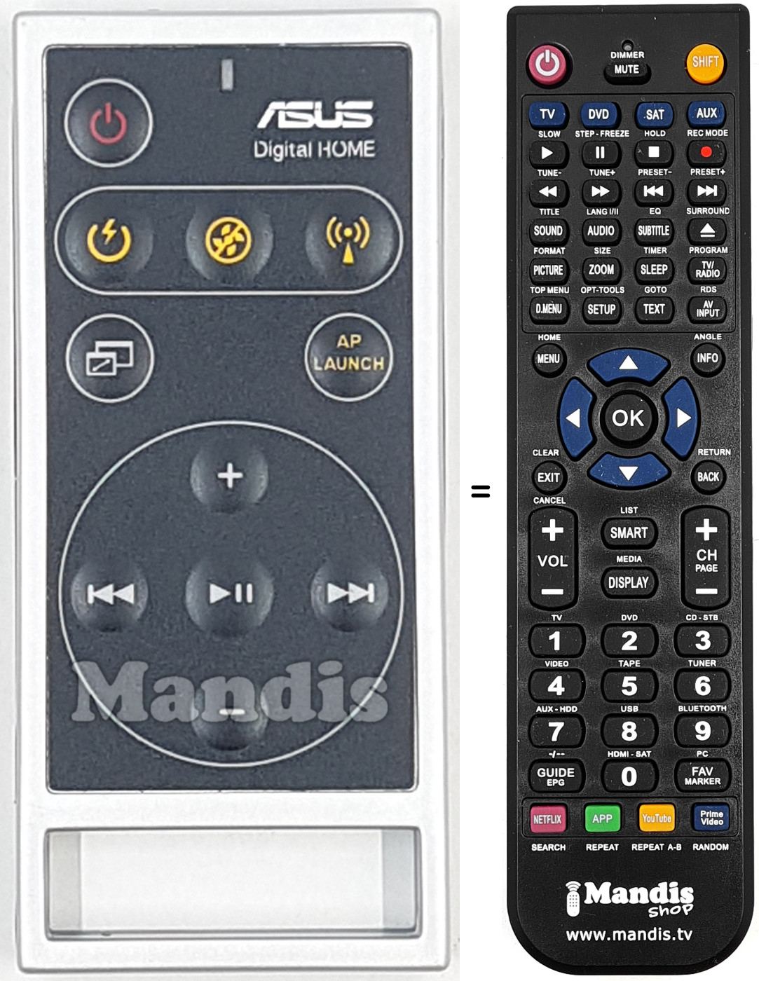 Comandos &agrave; dist&acirc;ncia equivalente ASUS001