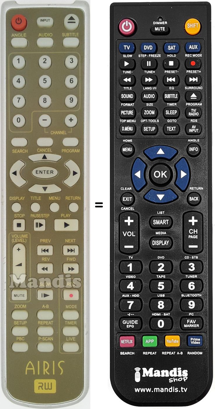 Comandos à distância equivalente Airis010