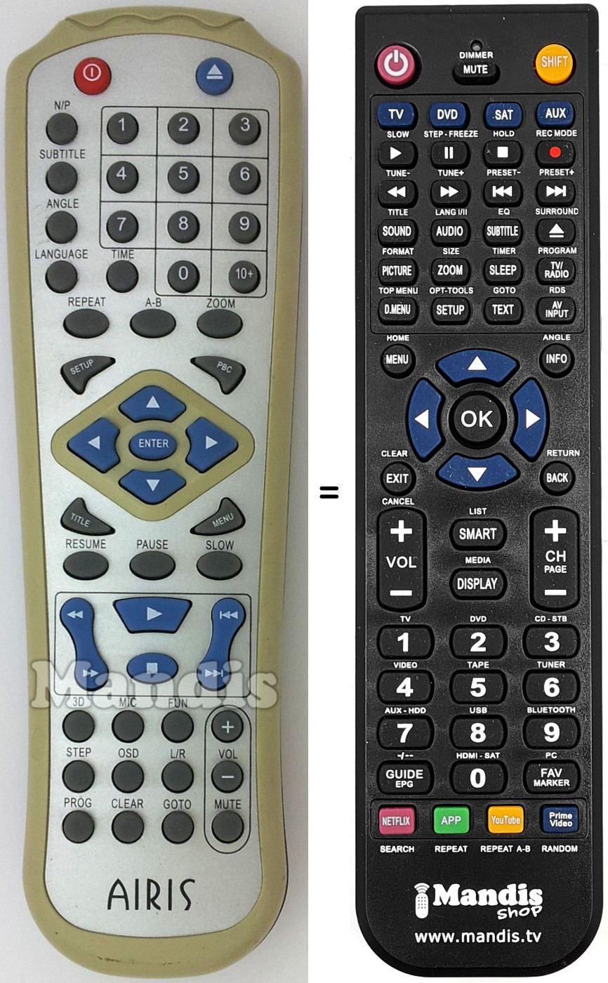 Comandos à distância equivalente Airis011