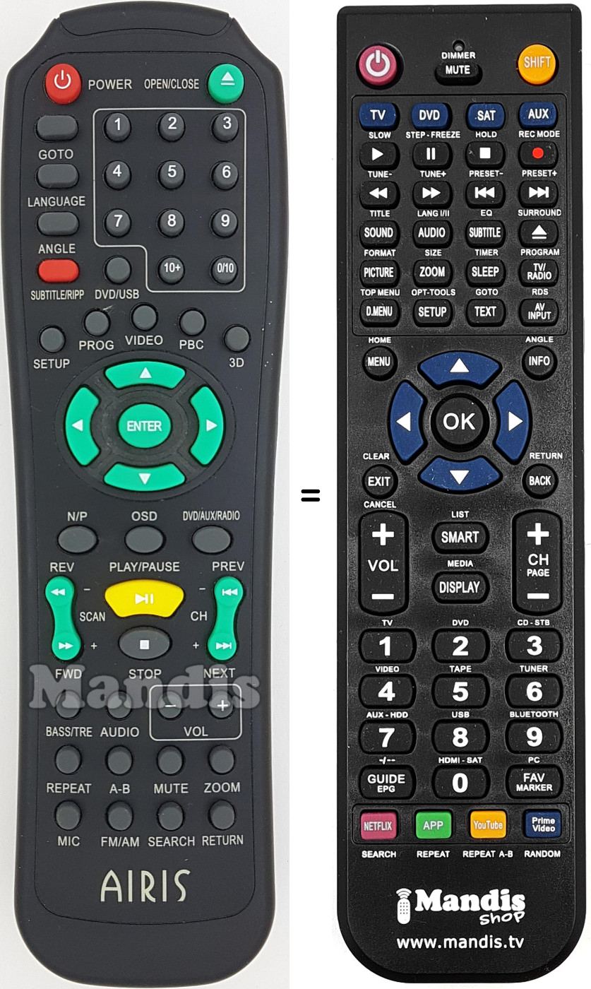 Comandos à distância equivalente Airis013