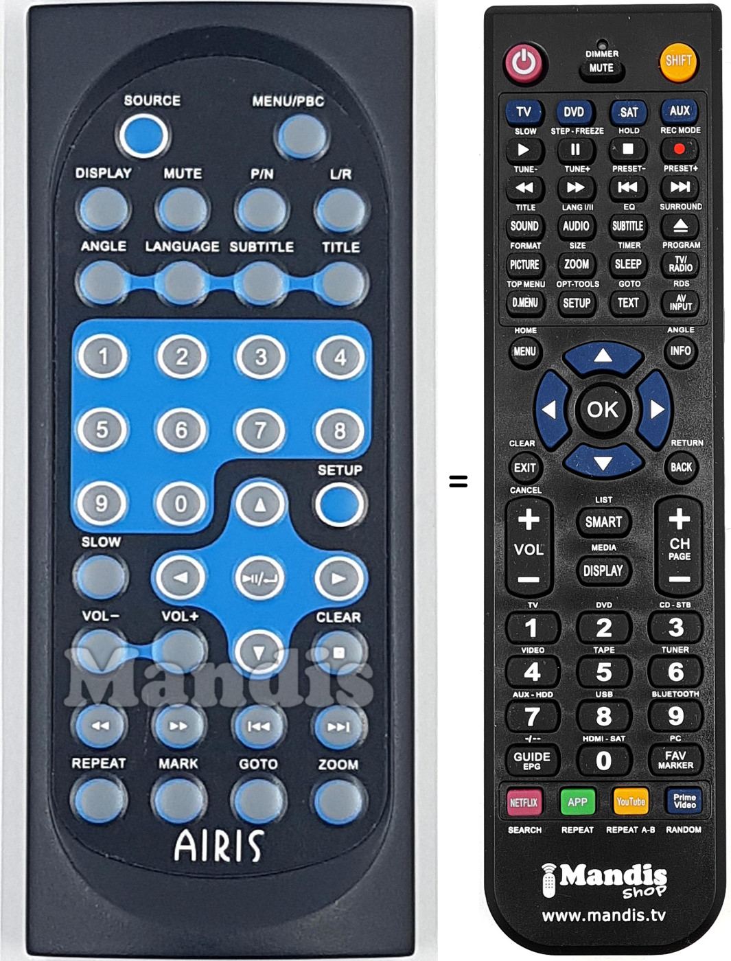 Comandos à distância equivalente Airis017