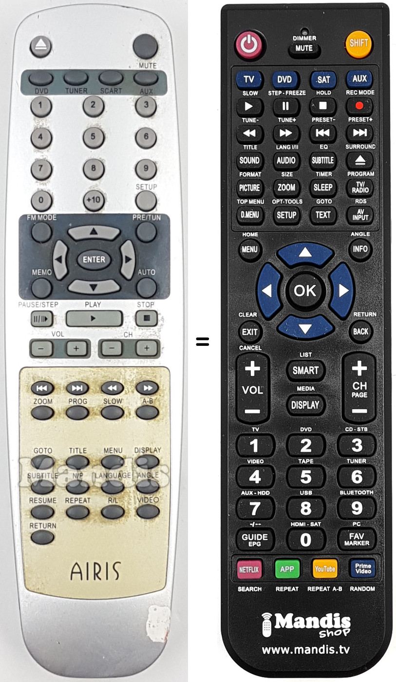 Comandos à distância equivalente Airis020