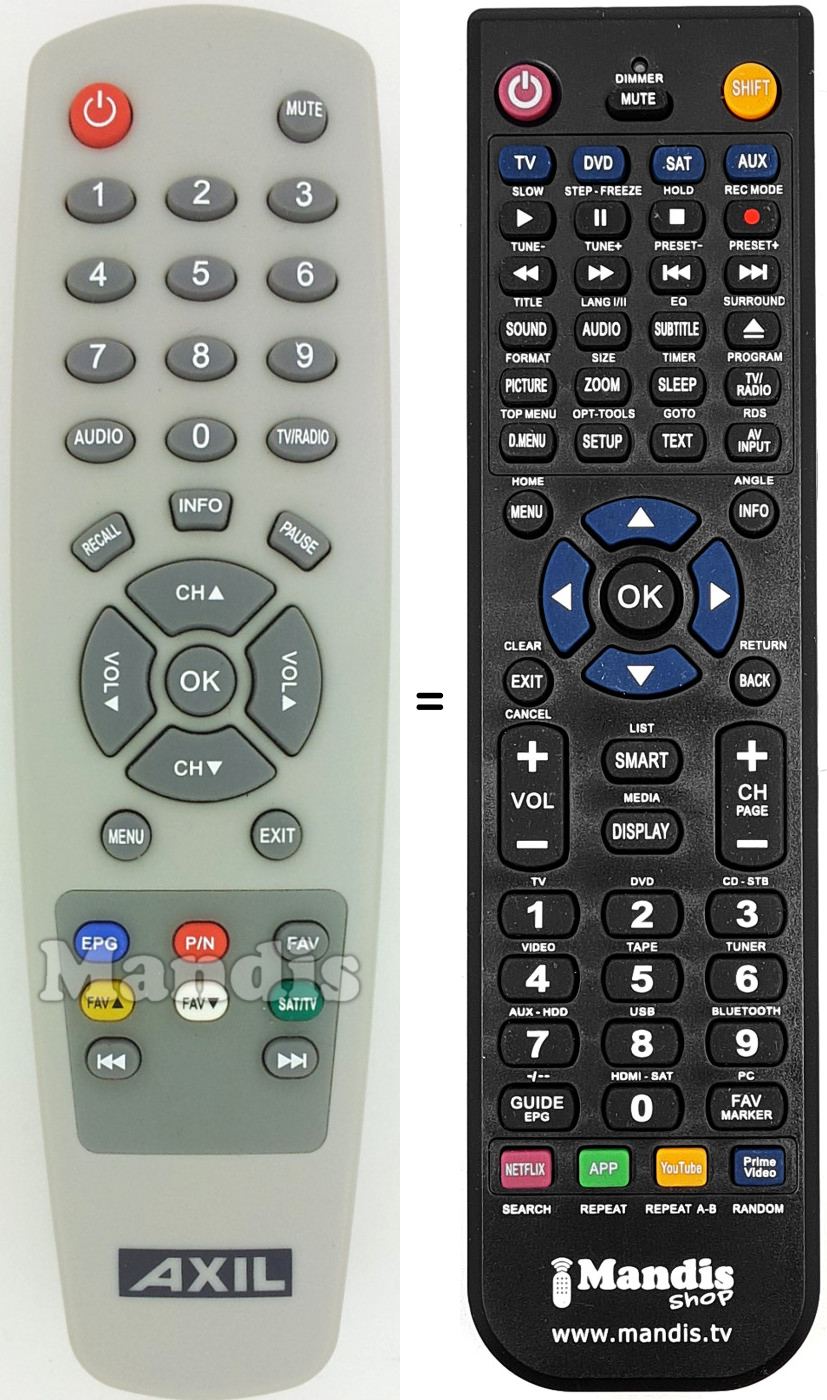 Comandos &agrave; dist&acirc;ncia equivalente Axil001