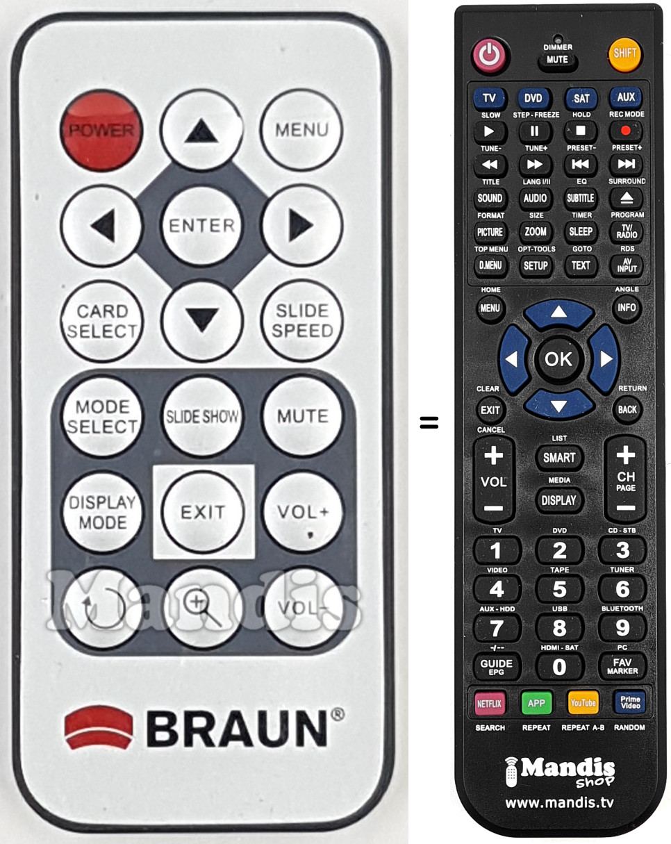 Comandos &agrave; dist&acirc;ncia equivalente BRAUN003