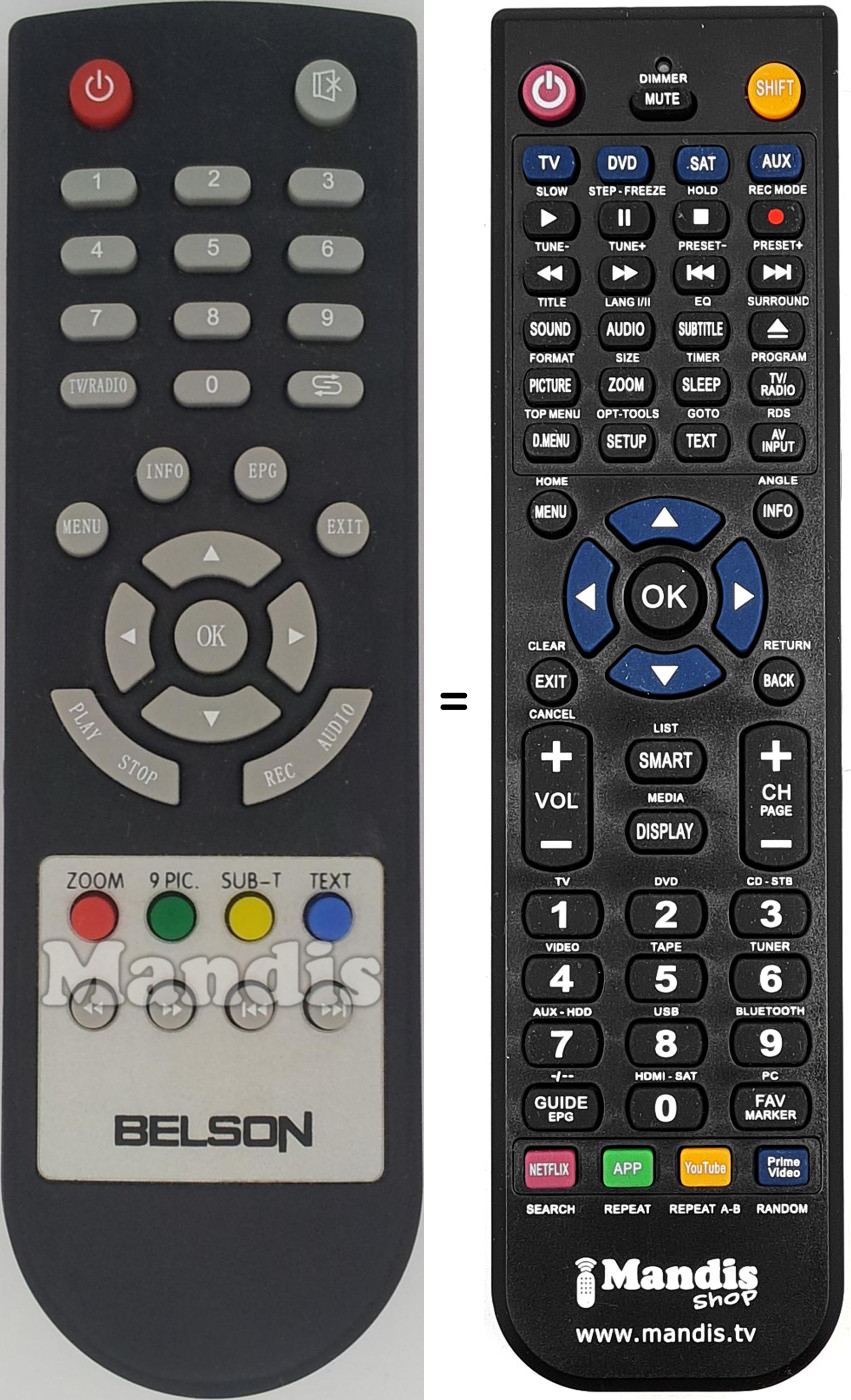 Comandos à distância equivalente BST003