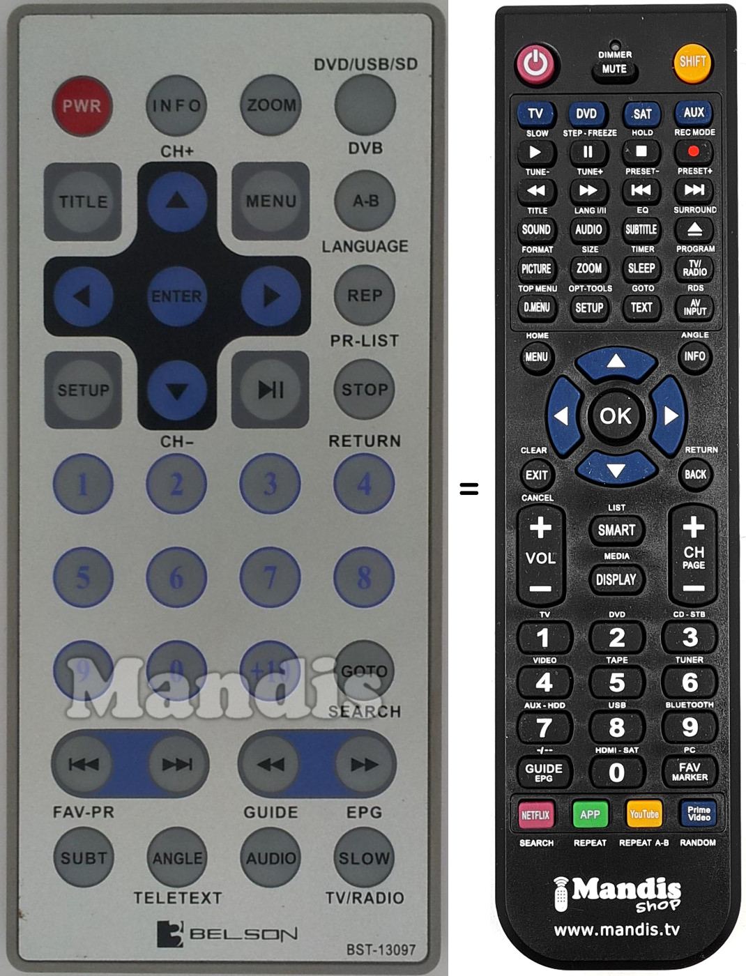 Comandos à distância equivalente Belson BST-13097