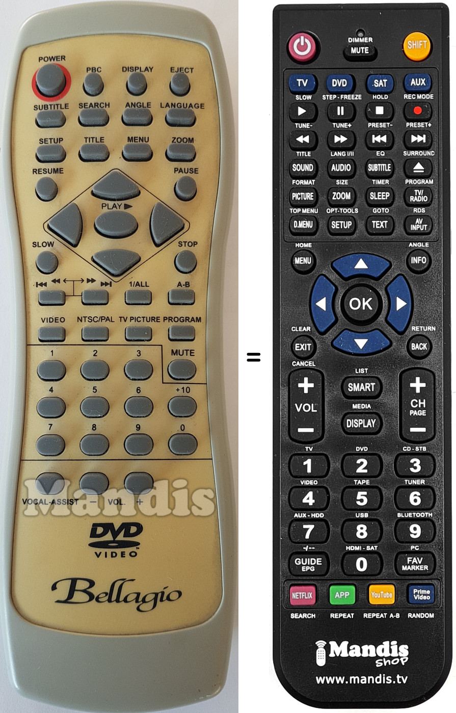 Comandos &agrave; dist&acirc;ncia equivalente BEL001