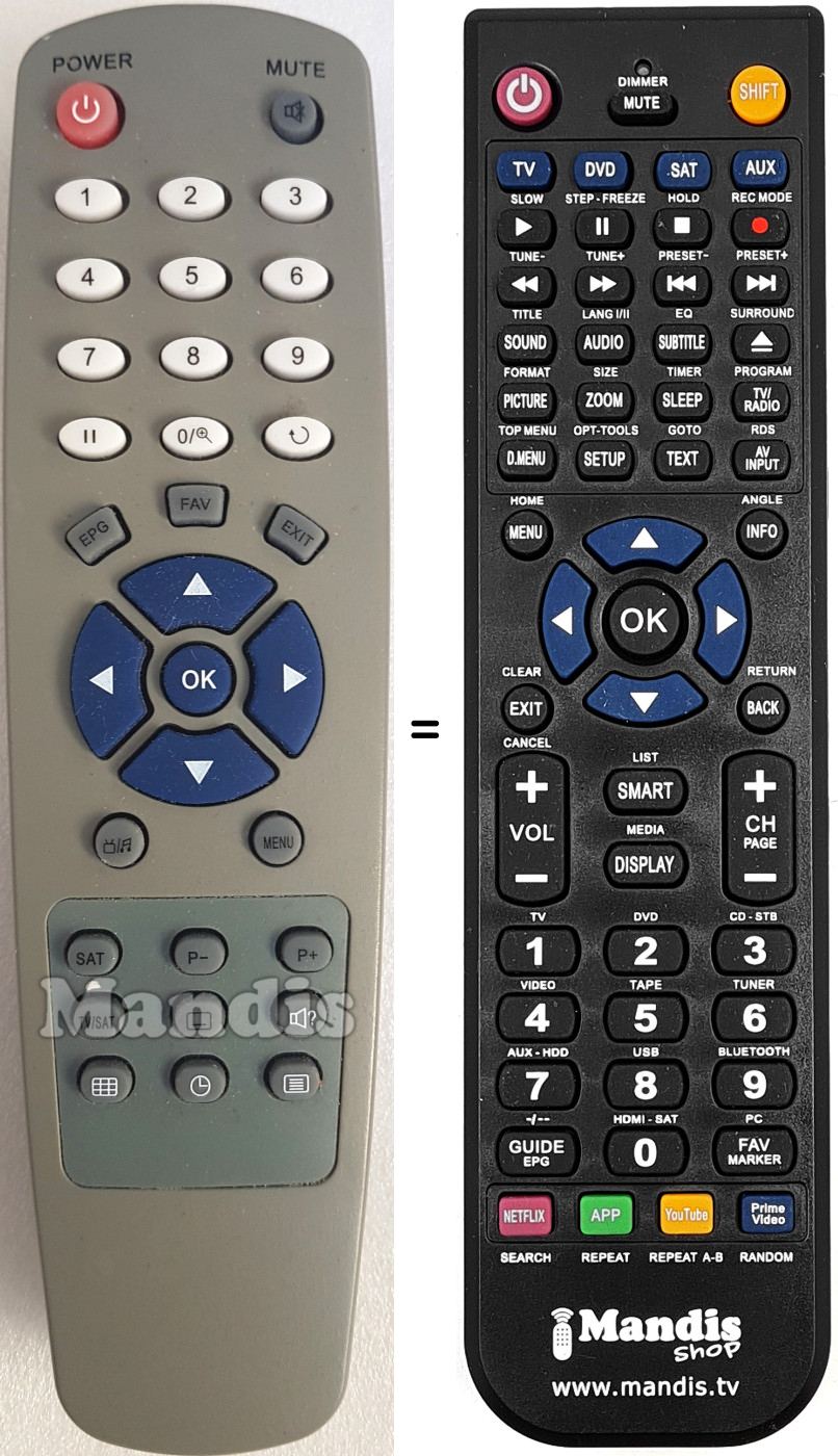 Comandos &agrave; dist&acirc;ncia equivalente YUMATU CRXIQPLUS