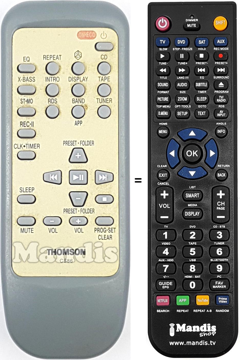 Comandos à distância equivalente CS86