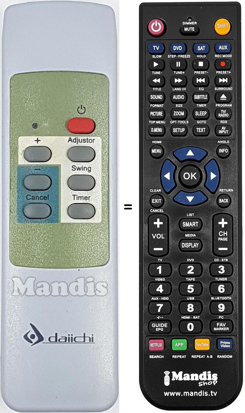 Comandos &agrave; dist&acirc;ncia equivalente DAI003