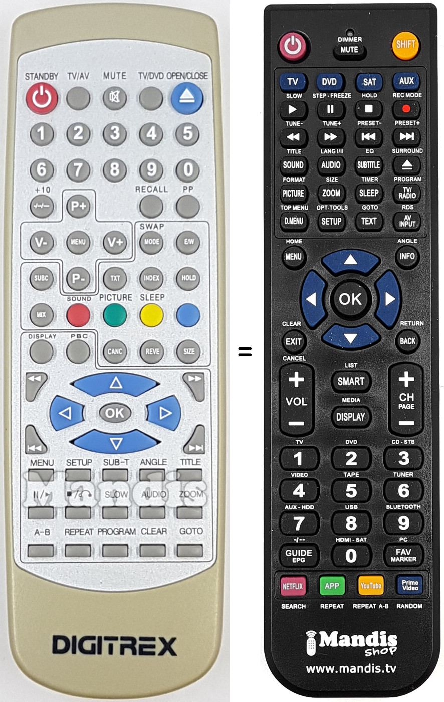 Comandos &agrave; dist&acirc;ncia equivalente DIGI001