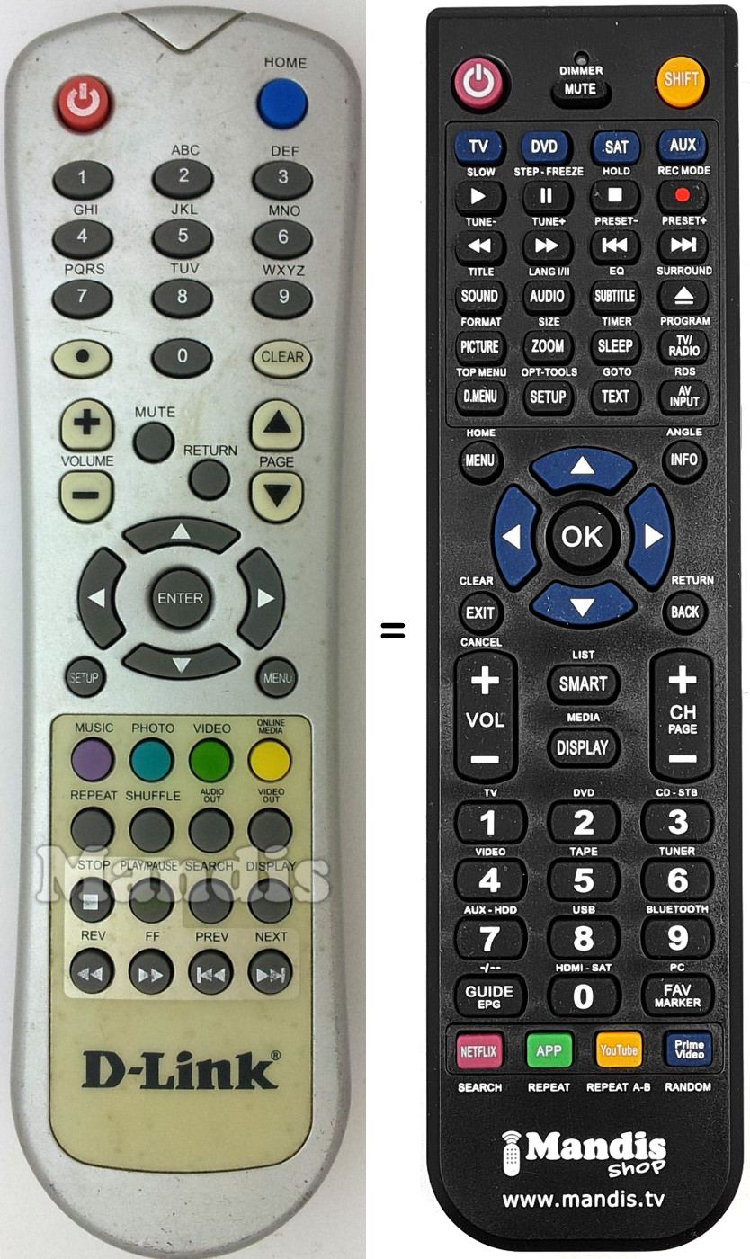Comandos &agrave; dist&acirc;ncia equivalente DLink001