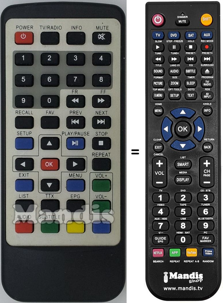 Comandos à distância equivalente DPF Live