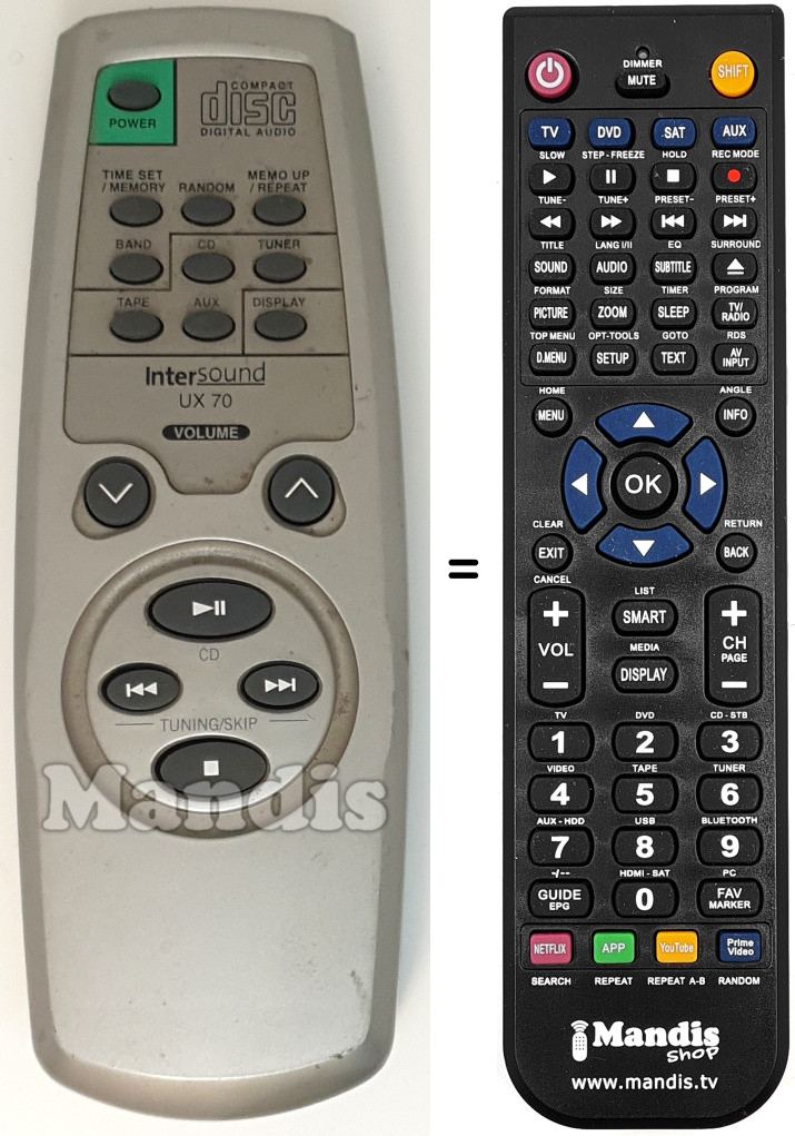 Comandos à distância equivalente UX 70
