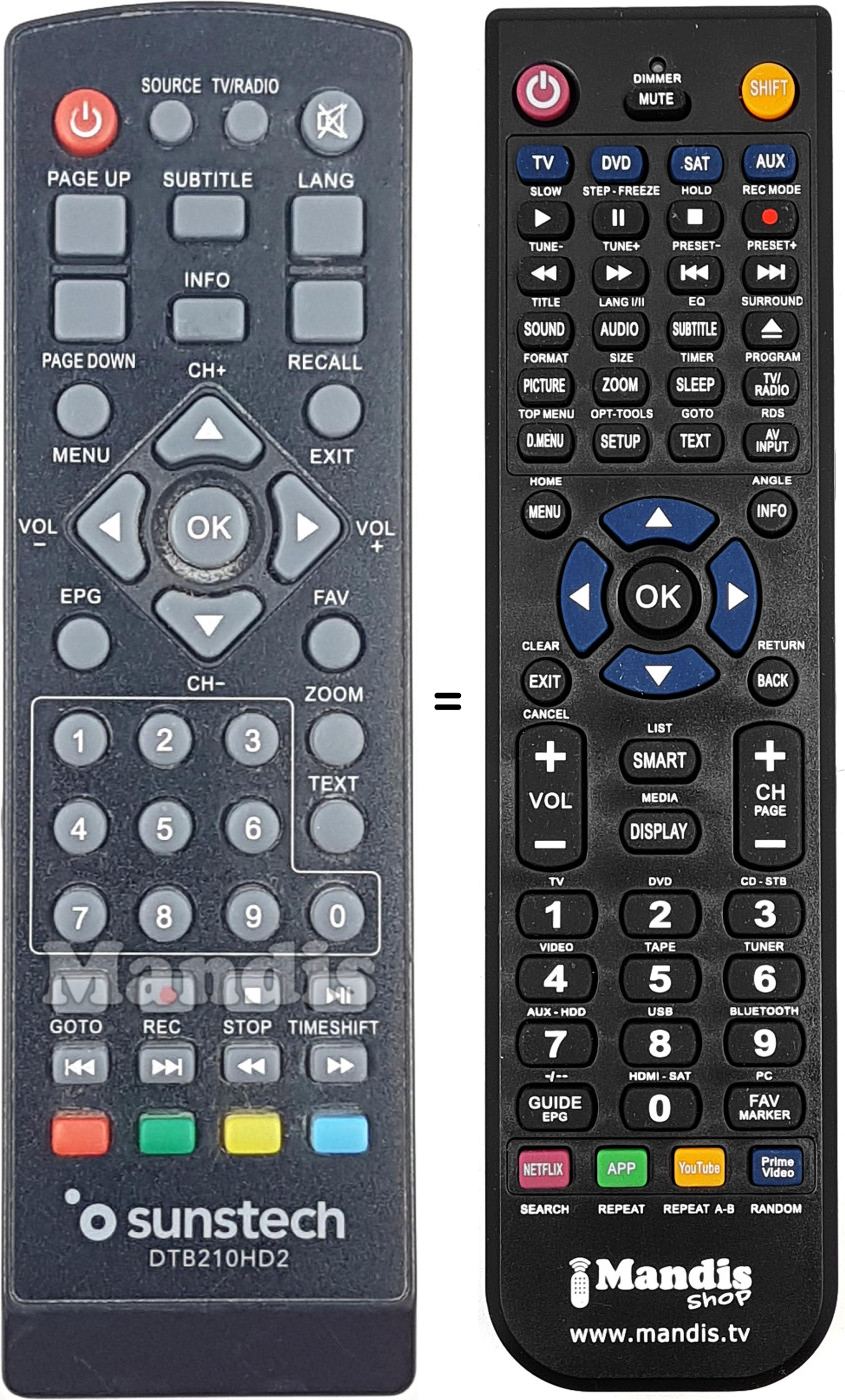 Comandos à distância equivalente DTB210HD2