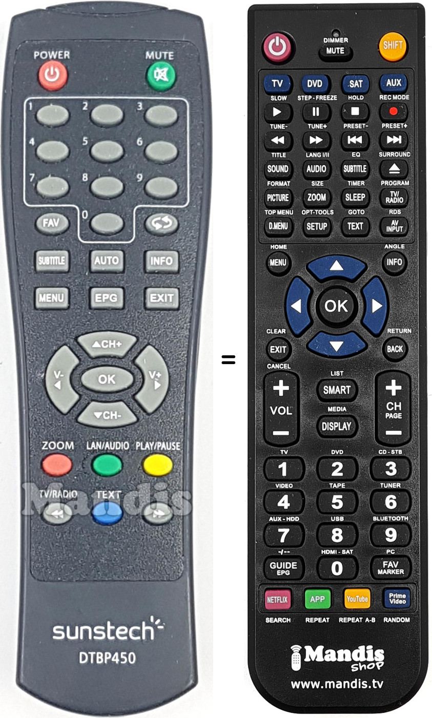 Comandos à distância equivalente DTBP450
