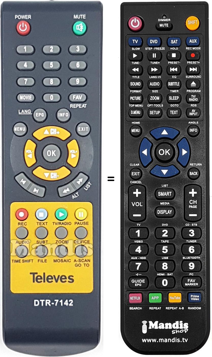 Comandos à distância equivalente DTR-7142