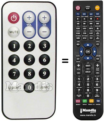 Comandos &agrave; dist&acirc;ncia equivalente YAKUMO REMCON1321