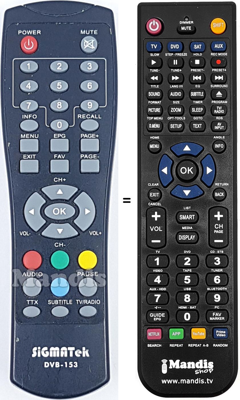 Comandos à distância equivalente Sigmatek-DVB153