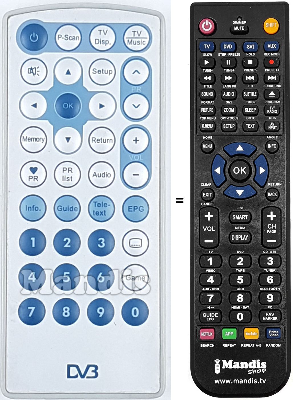 Comandos &agrave; dist&acirc;ncia equivalente DVB001