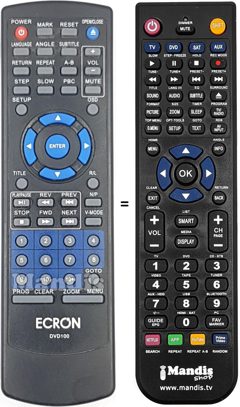 Comandos à distância equivalente DVD100