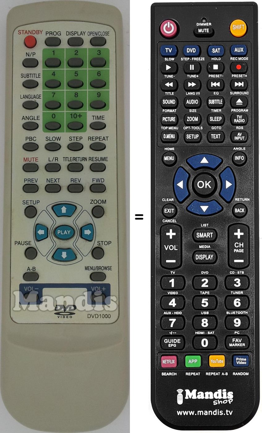 Comandos à distância equivalente DVD1000