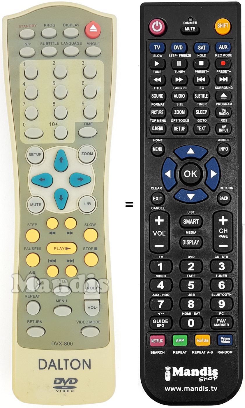 Comandos &agrave; dist&acirc;ncia equivalente KEY DVX-800