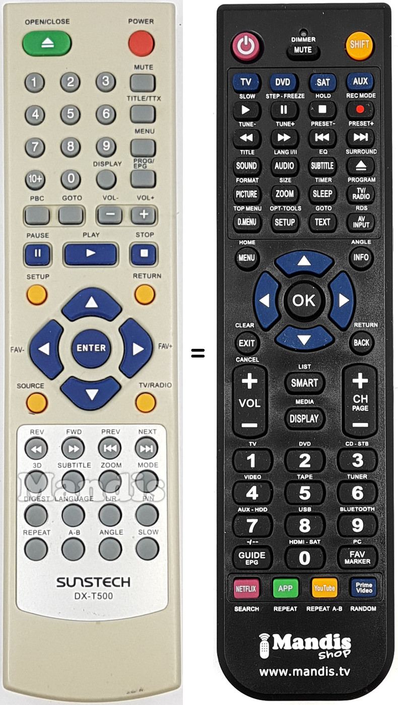 Comandos à distância equivalente DX-T500
