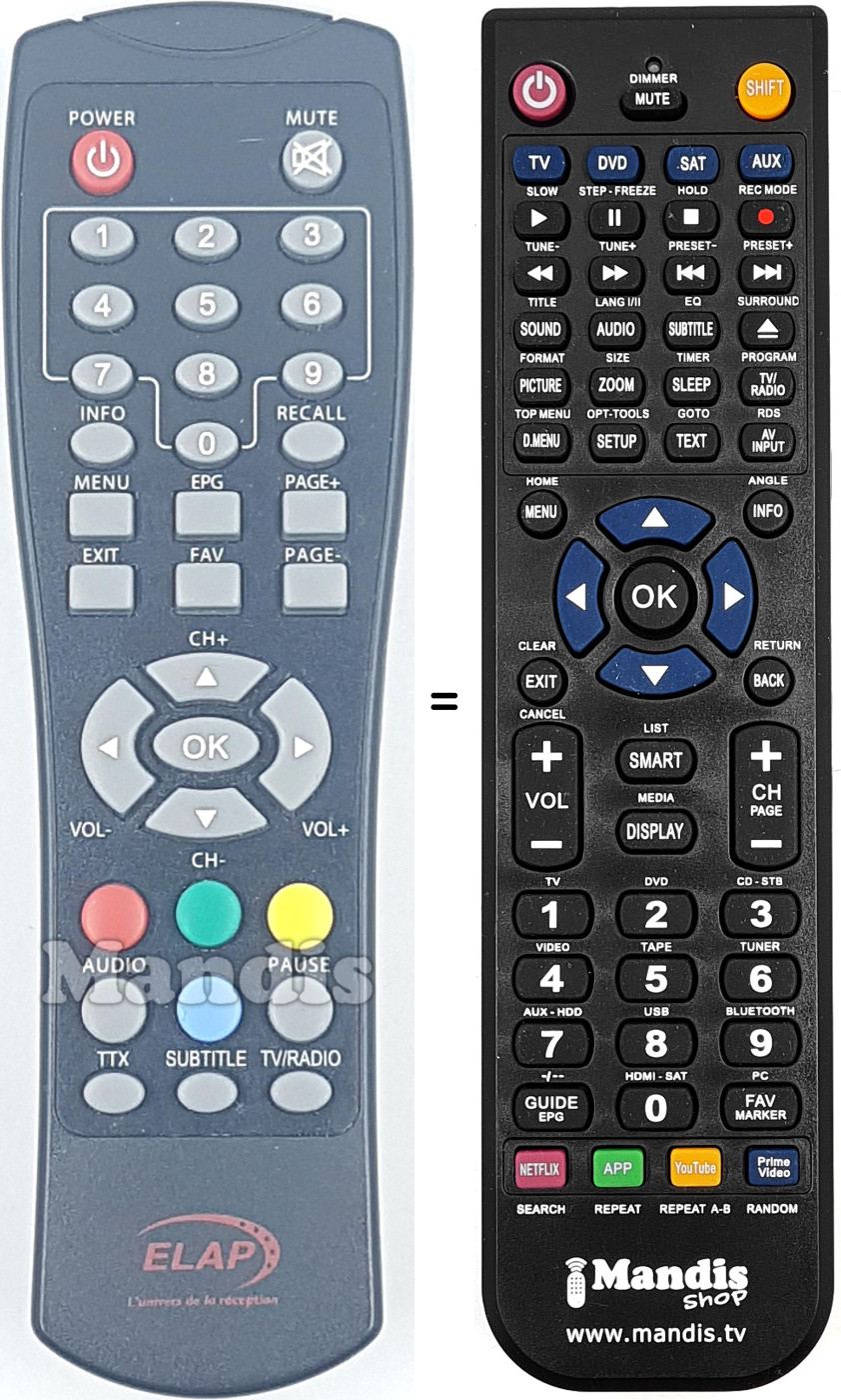 Comandos à distância equivalente ELA001