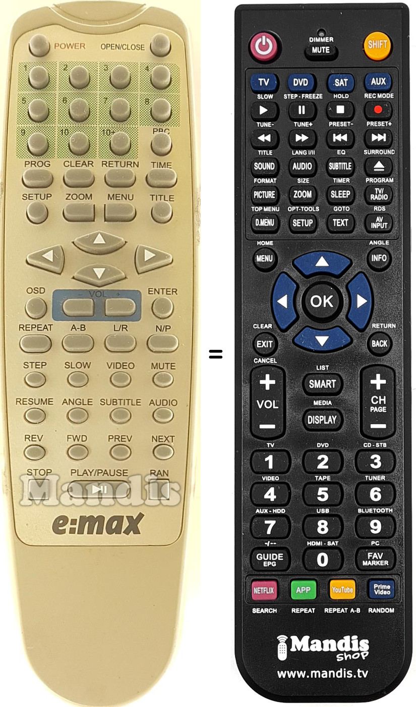 Comandos à distância equivalente EMAX001