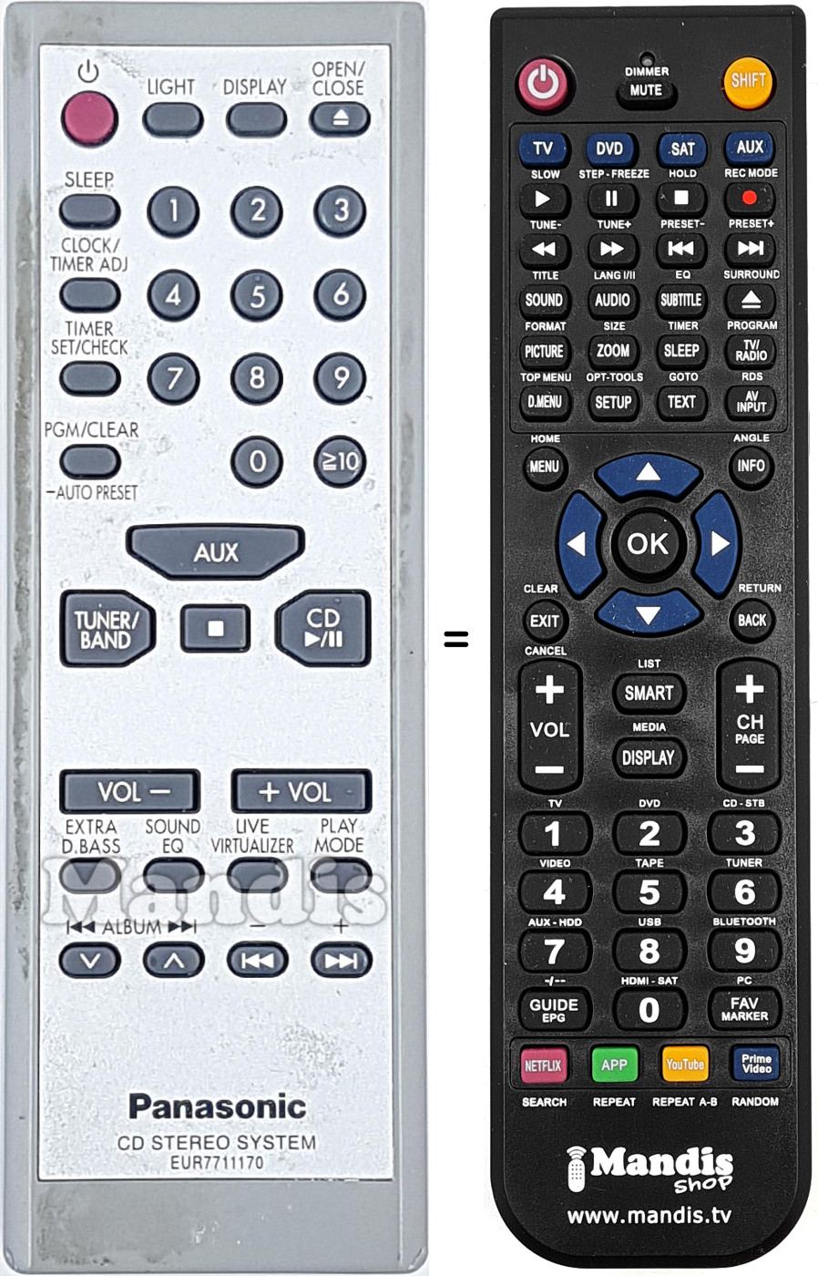 Comandos à distância equivalente EUR7711170