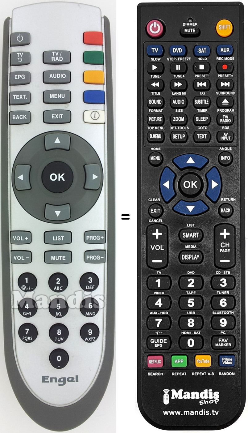 Comandos &agrave; dist&acirc;ncia equivalente Engel006