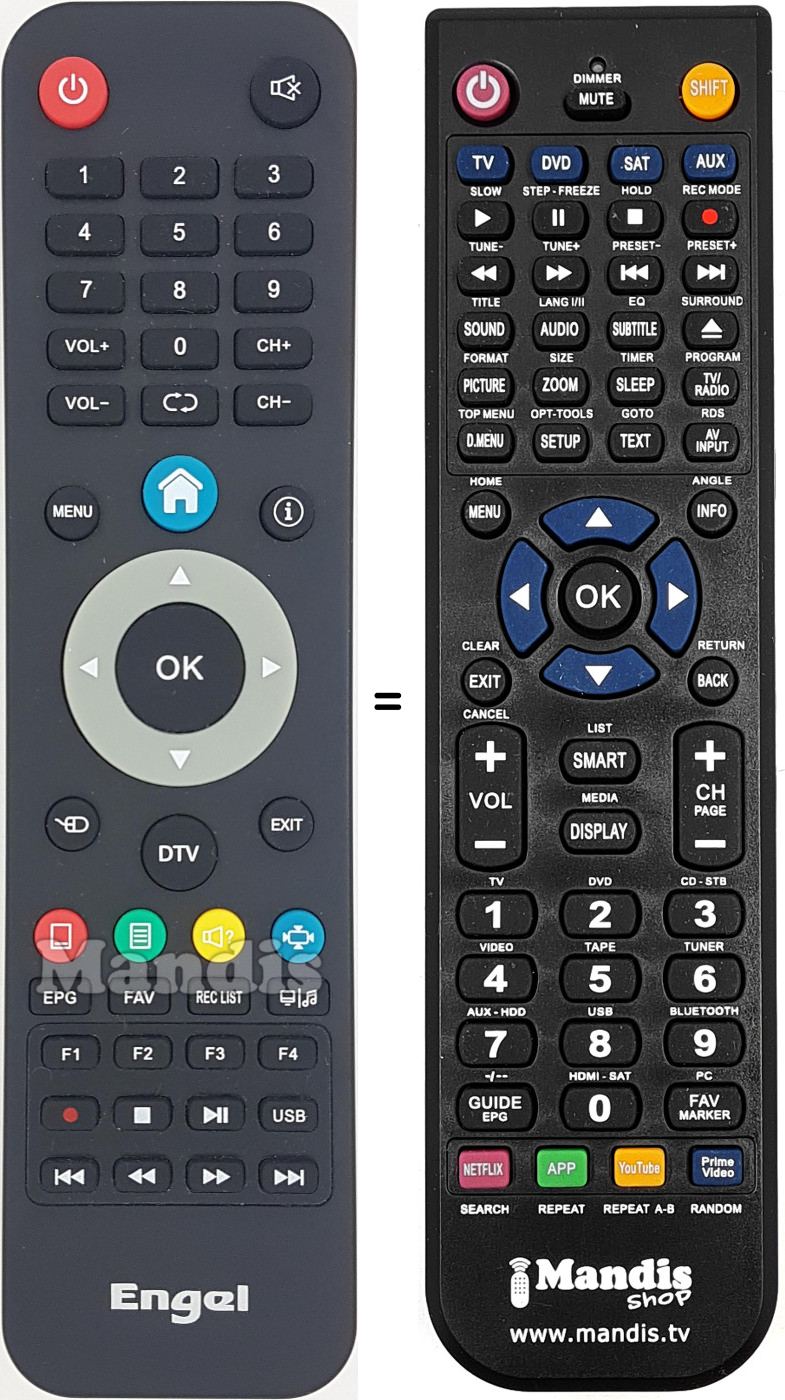 Comandos &agrave; dist&acirc;ncia equivalente Engel007