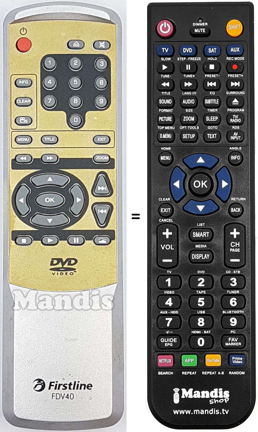 Comandos à distância equivalente FDV40