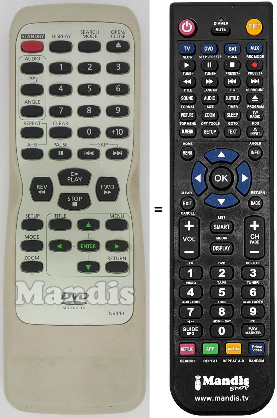 Comandos à distância equivalente Funai N 9448