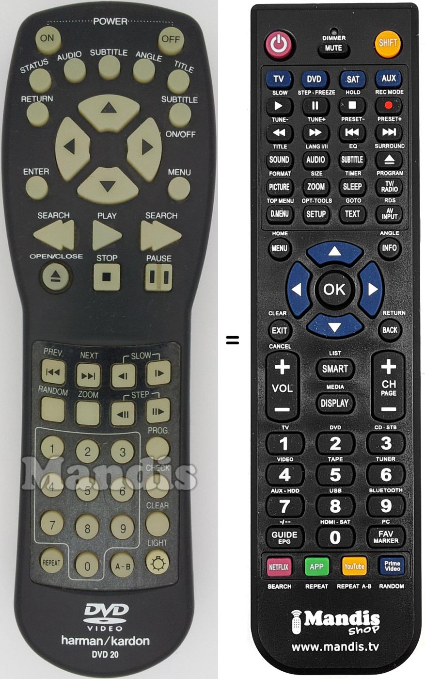 Comandos &agrave; dist&acirc;ncia equivalente DVD20