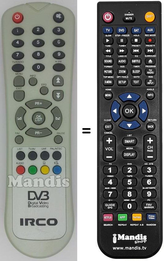Comandos &agrave; dist&acirc;ncia equivalente IRCO001