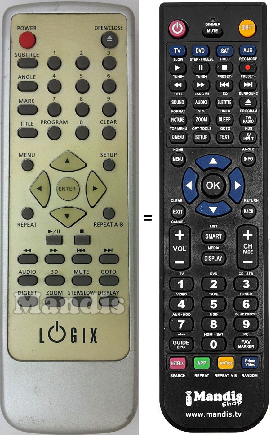 Comandos &agrave; dist&acirc;ncia equivalente JX-2002