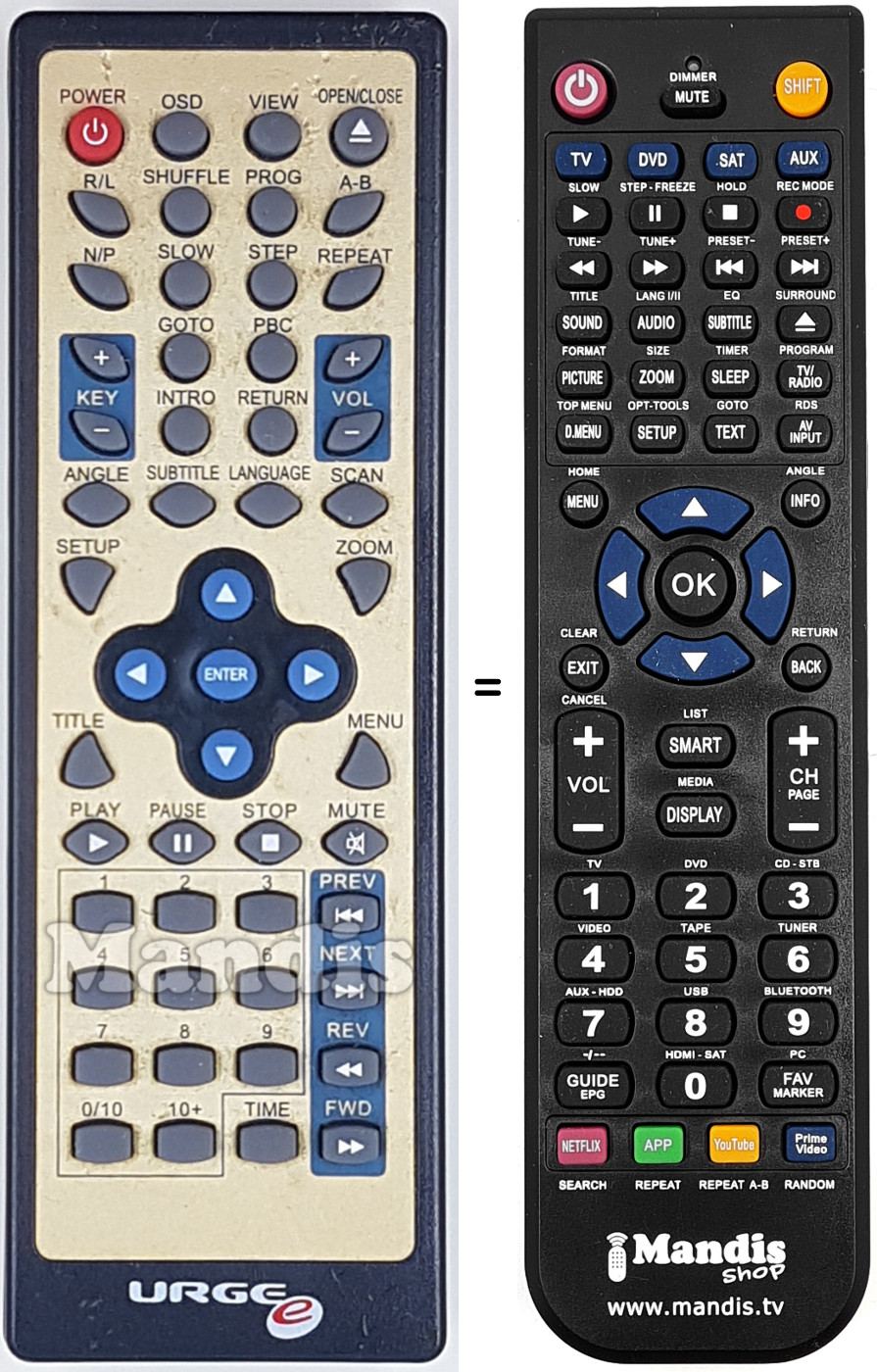 Comandos &agrave; dist&acirc;ncia equivalente JX-3055A