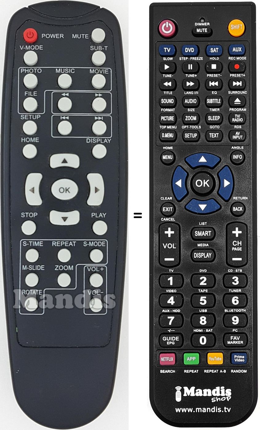 Comandos à distância equivalente JX5099A-2