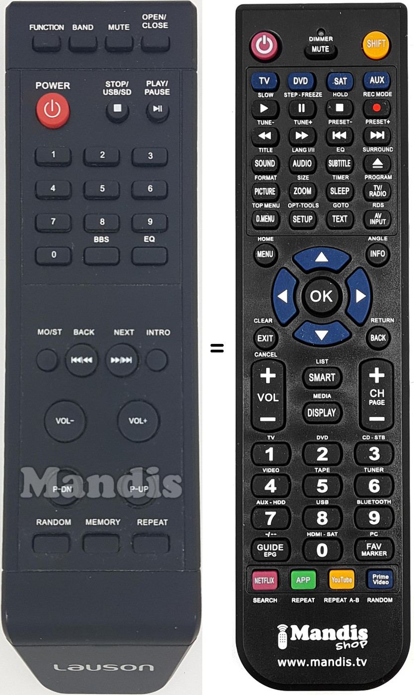 Comandos à distância equivalente LAU005