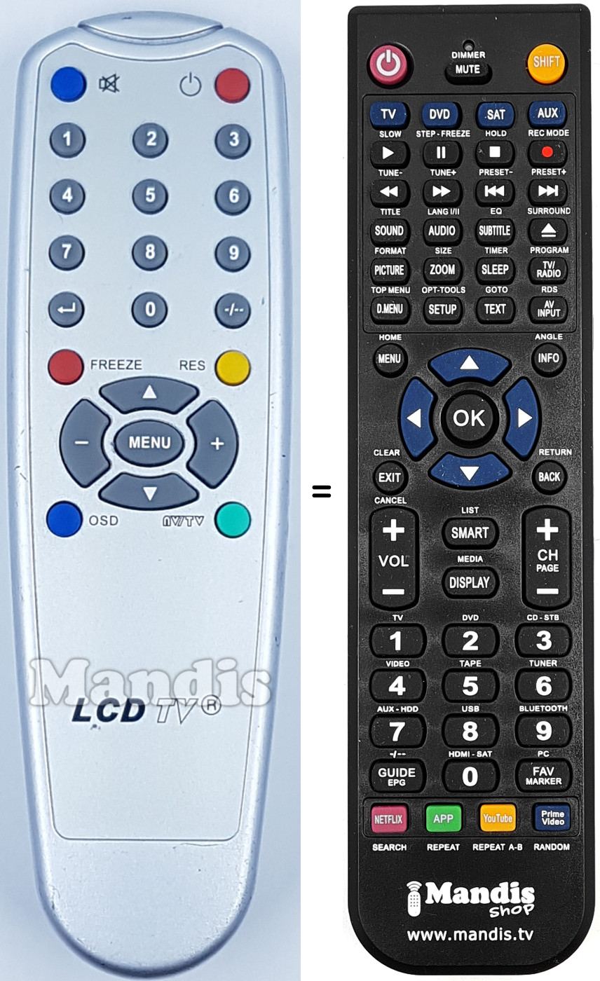 Comandos &agrave; dist&acirc;ncia equivalente LCDTV001
