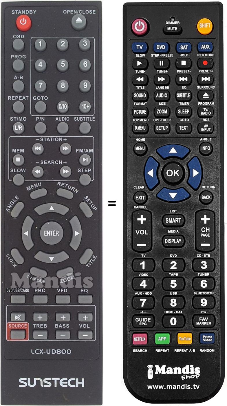 Comandos à distância equivalente LCX-UD800