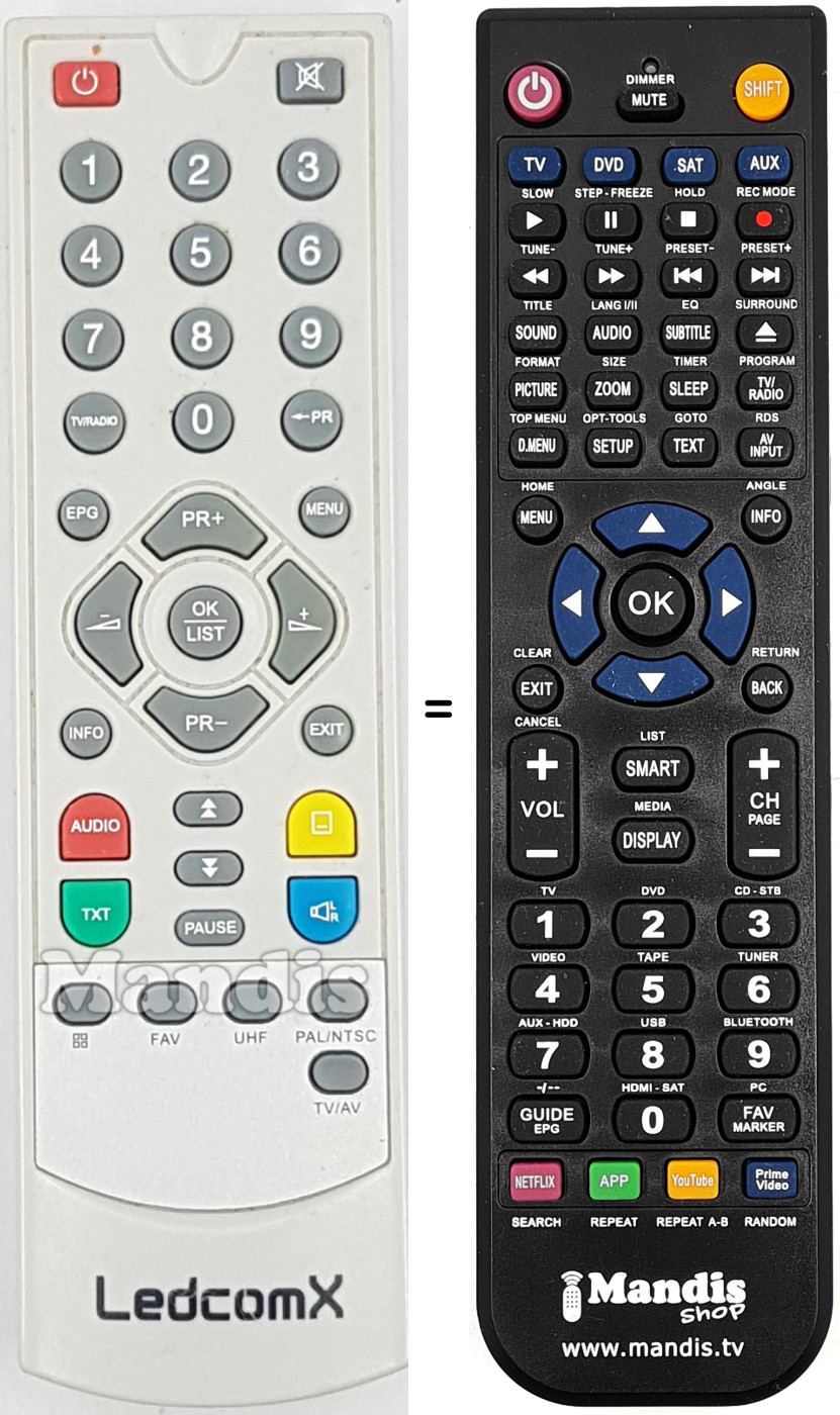 Comandos &agrave; dist&acirc;ncia equivalente LEDCOM001