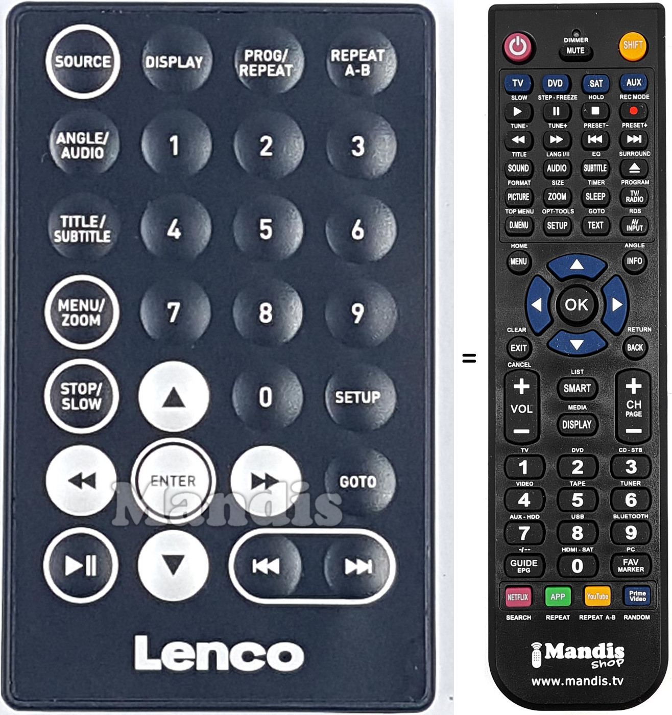 Comandos à distância equivalente LENCO005