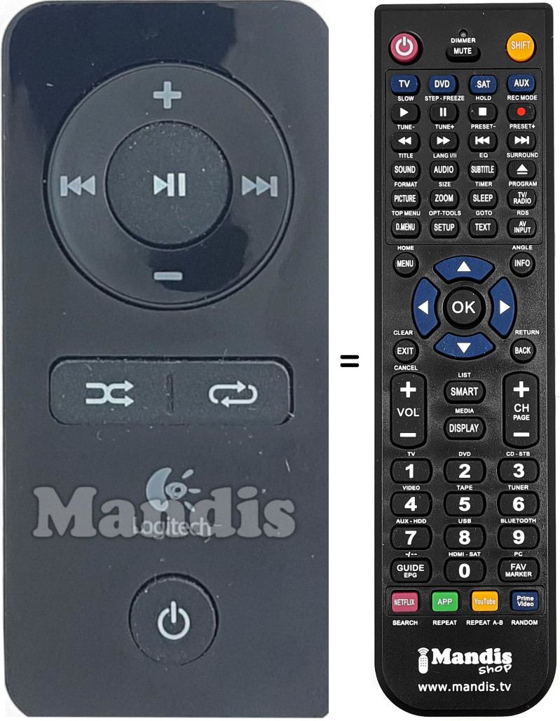 Comandos &agrave; dist&acirc;ncia equivalente LOG007